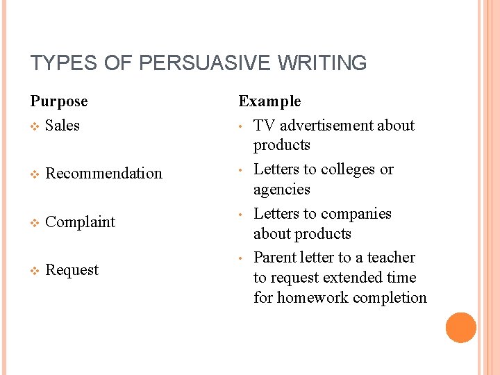 TYPES OF PERSUASIVE WRITING Purpose v Sales v Recommendation v Complaint v Request Example
