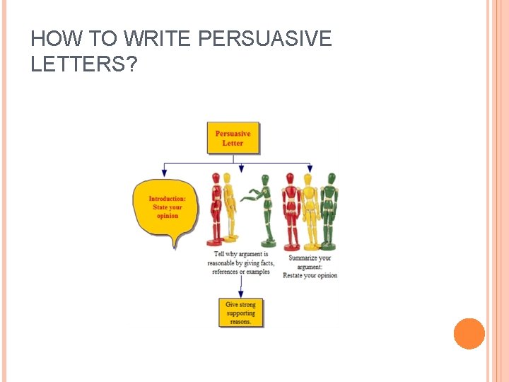HOW TO WRITE PERSUASIVE LETTERS? 