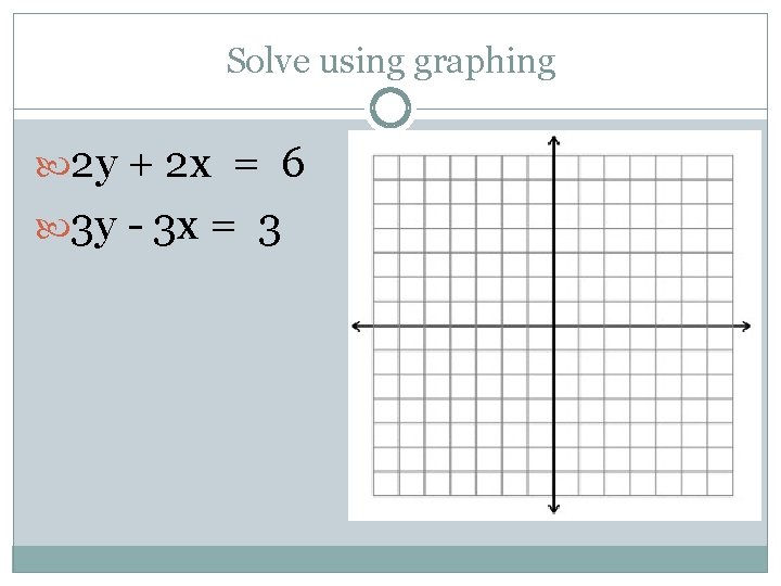 Solve using graphing 2 y + 2 x = 6 3 y - 3