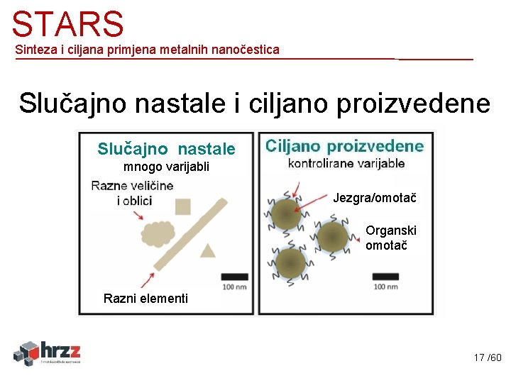 STARS Sinteza i ciljana primjena metalnih nanočestica Slučajno nastale i ciljano proizvedene Slučajno nastale