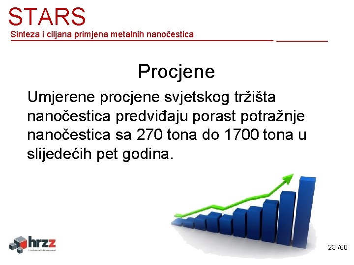 STARS Sinteza i ciljana primjena metalnih nanočestica Procjene Umjerene procjene svjetskog tržišta nanočestica predviđaju