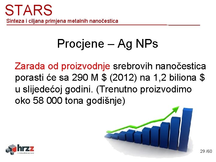 STARS Sinteza i ciljana primjena metalnih nanočestica Procjene – Ag NPs Zarada od proizvodnje