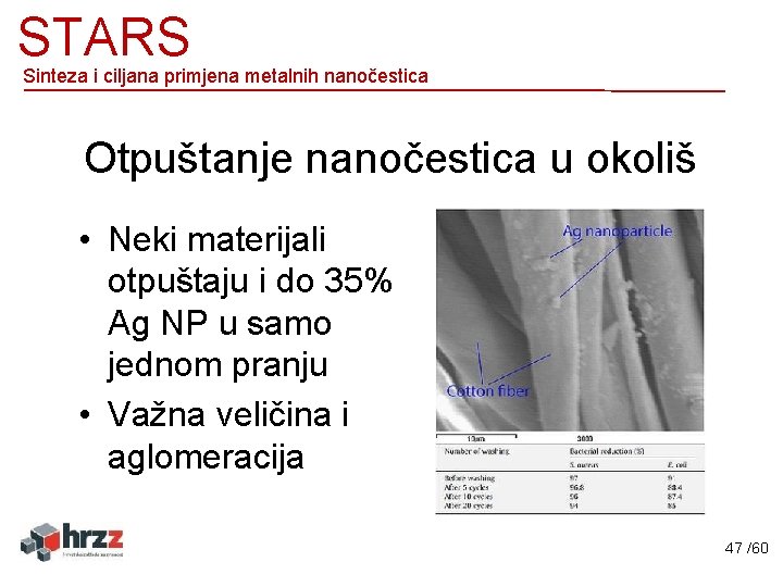 STARS Sinteza i ciljana primjena metalnih nanočestica Otpuštanje nanočestica u okoliš • Neki materijali