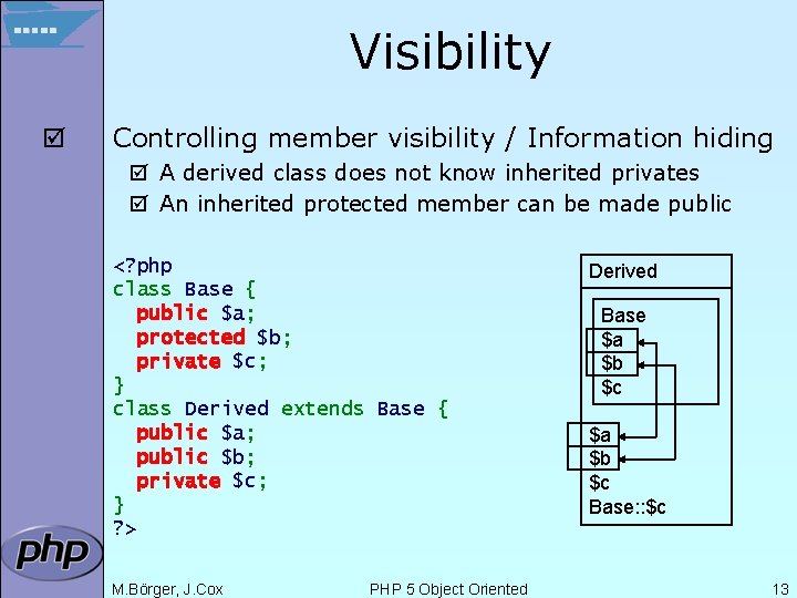 Visibility þ Controlling member visibility / Information hiding þ A derived class does not