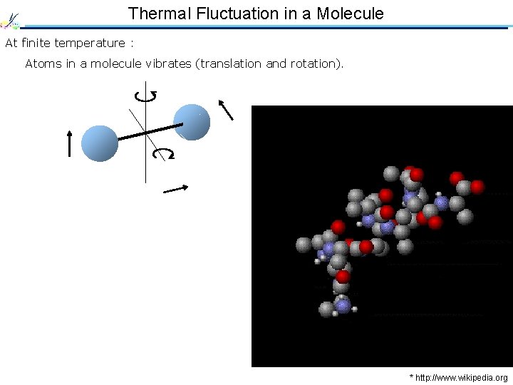 Thermal Fluctuation in a Molecule At finite temperature : Atoms in a molecule vibrates