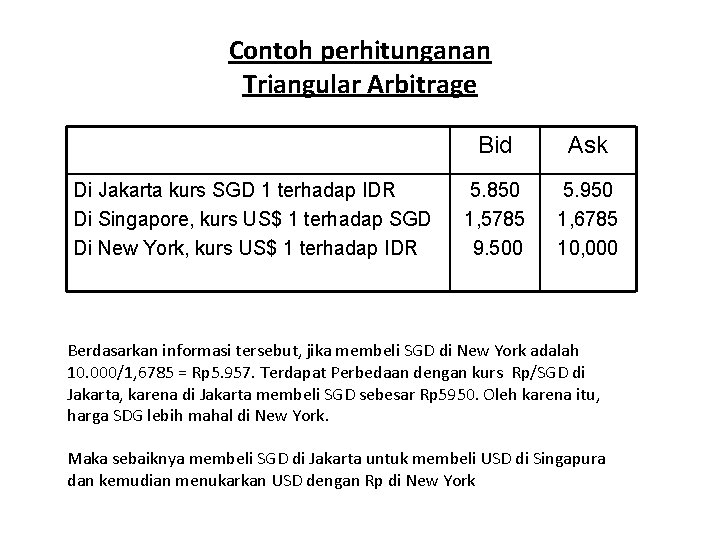 Contoh perhitunganan Triangular Arbitrage Di Jakarta kurs SGD 1 terhadap IDR Di Singapore, kurs