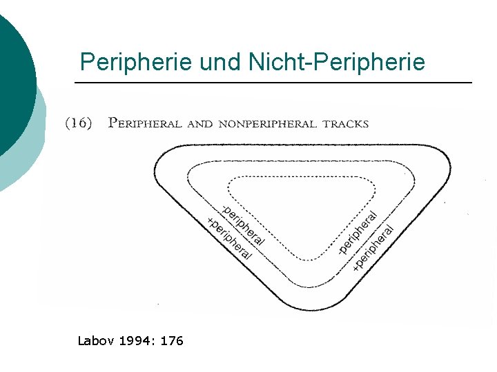 Peripherie und Nicht-Peripherie Labov 1994: 176 