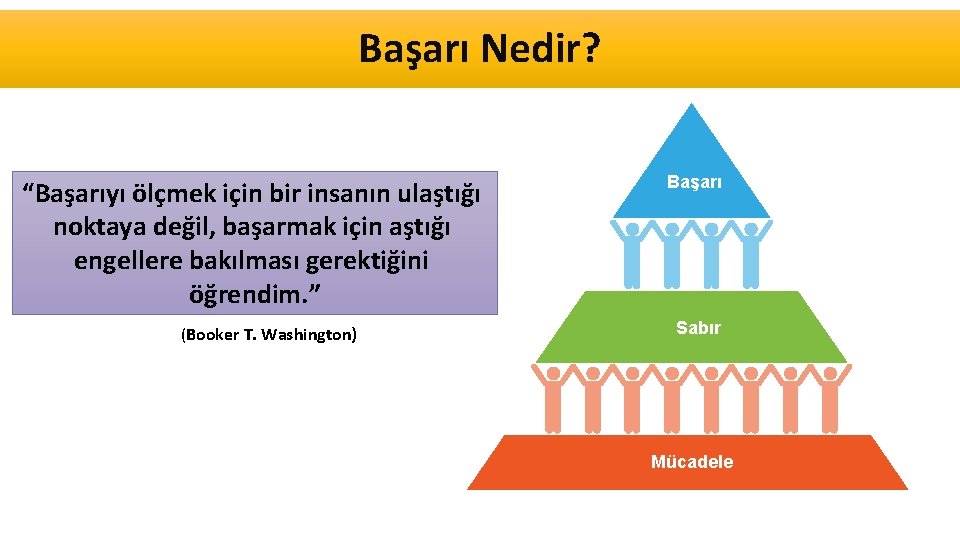 Başarı Nedir? “Başarıyı ölçmek için bir insanın ulaştığı noktaya değil, başarmak için aştığı engellere