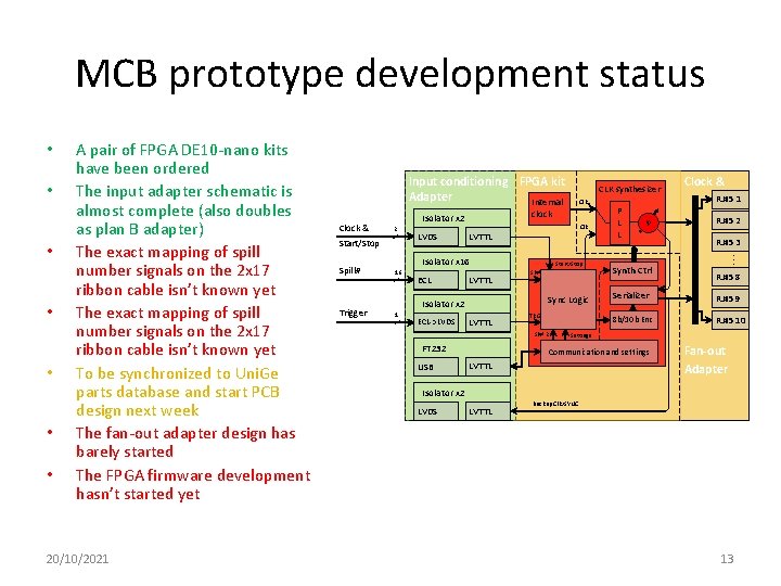 MCB prototype development status • • • A pair of FPGA DE 10 -nano