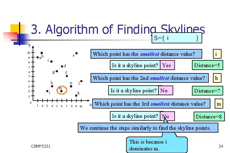 3. Algorithm of Finding Skylines i S={ } y 10 ab 9 8 Which