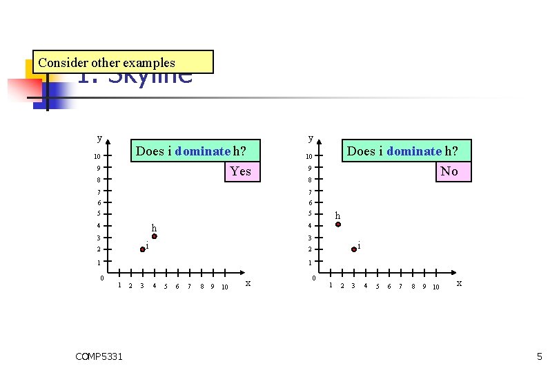 Consider other examples 1. Skyline y y Does i dominate h? Yes 10 9