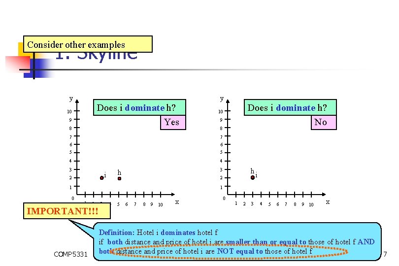 Consider other examples 1. Skyline y y Does i dominate h? Yes 10 9