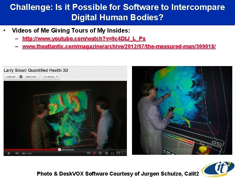 Challenge: Is it Possible for Software to Intercompare Digital Human Bodies? • Videos of
