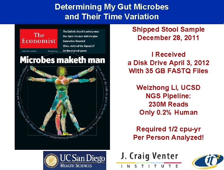 Determining My Gut Microbes and Their Time Variation Shipped Stool Sample December 28, 2011