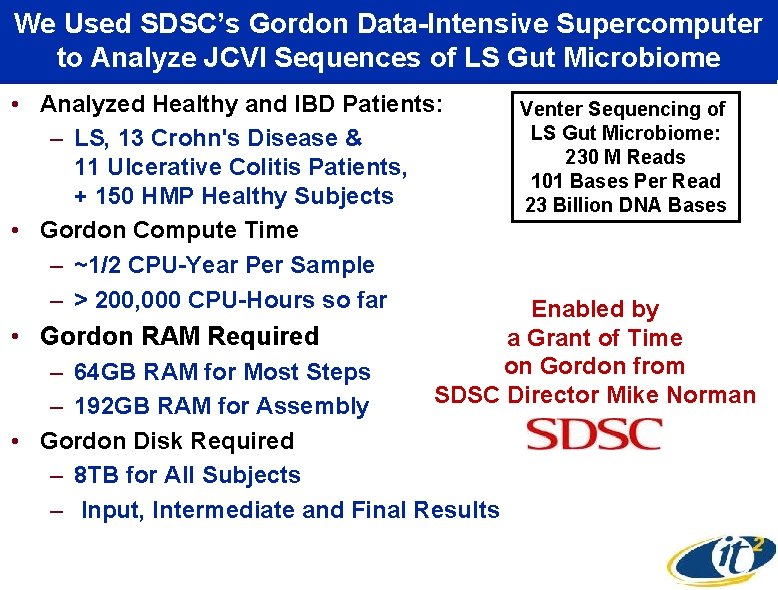 We Used SDSC’s Gordon Data-Intensive Supercomputer to Analyze JCVI Sequences of LS Gut Microbiome
