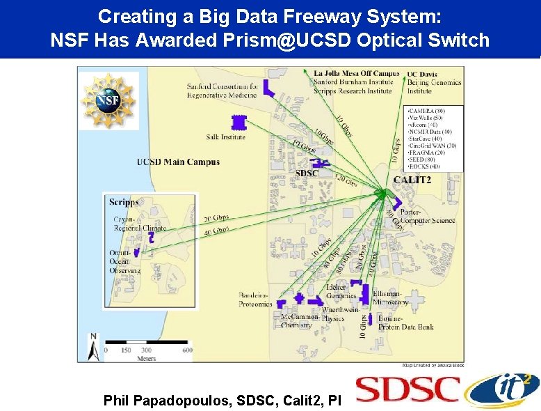 Creating a Big Data Freeway System: NSF Has Awarded Prism@UCSD Optical Switch Phil Papadopoulos,