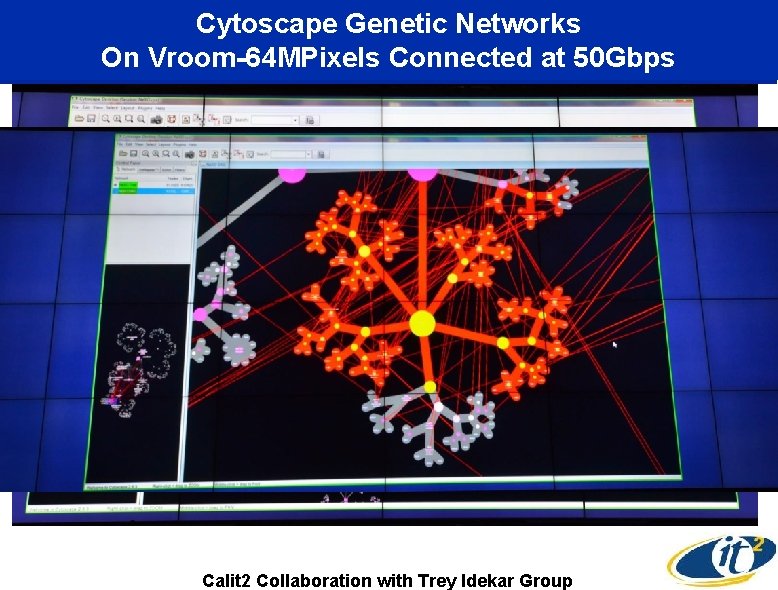 Cytoscape Genetic Networks On Vroom-64 MPixels Connected at 50 Gbps Calit 2 Collaboration with