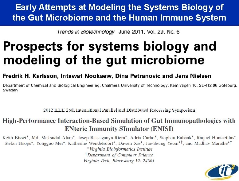 Early Attempts at Modeling the Systems Biology of the Gut Microbiome and the Human