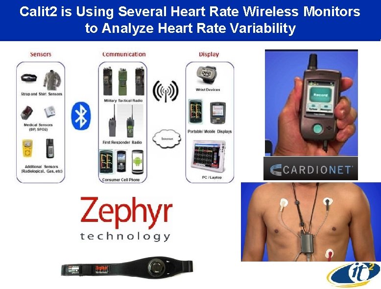 Calit 2 is Using Several Heart Rate Wireless Monitors to Analyze Heart Rate Variability