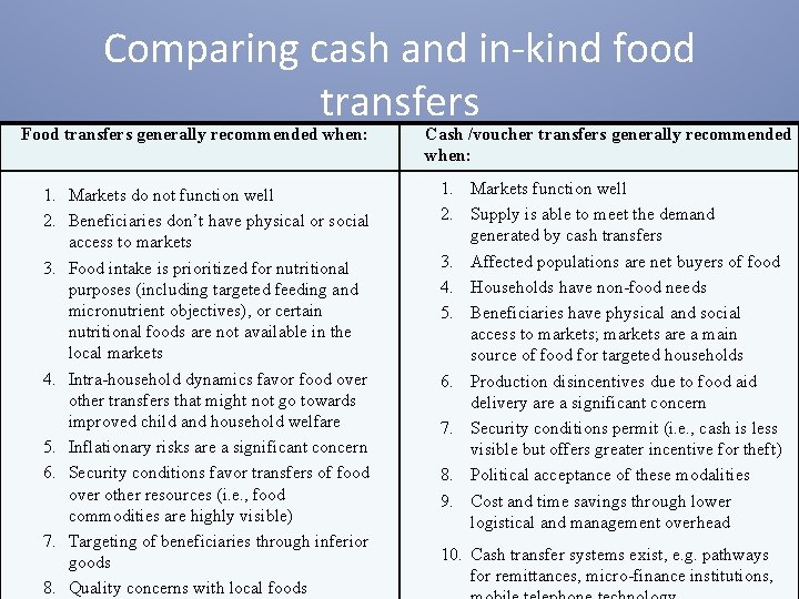 Comparing cash and in-kind food transfers Food transfers generally recommended when: 1. Markets do