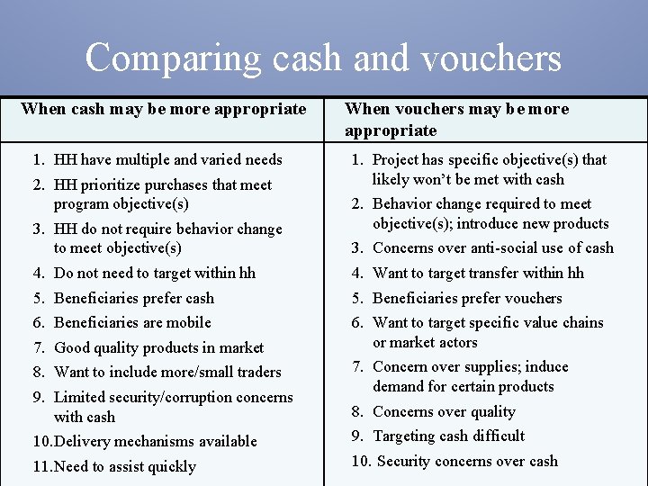 Comparing cash and vouchers When cash may be more appropriate 1. HH have multiple