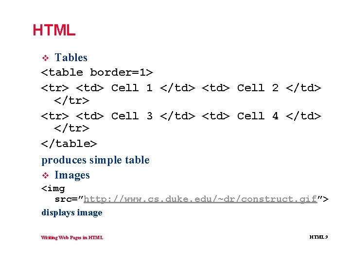 HTML Tables <table border=1> <tr> <td> Cell 1 </td> <td> Cell 2 </td> </tr>