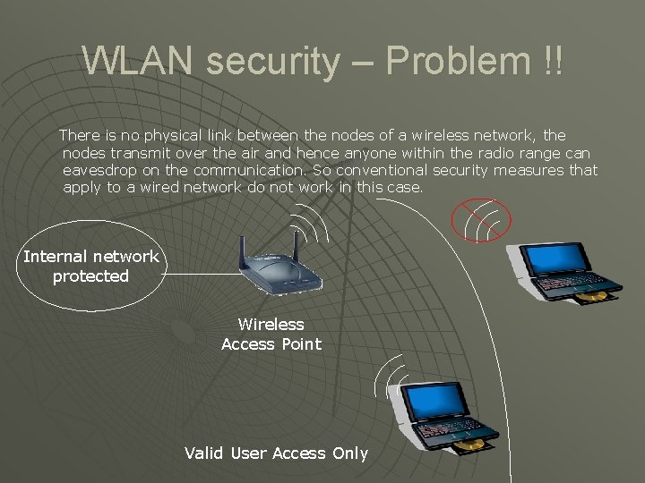 WLAN security – Problem !! There is no physical link between the nodes of