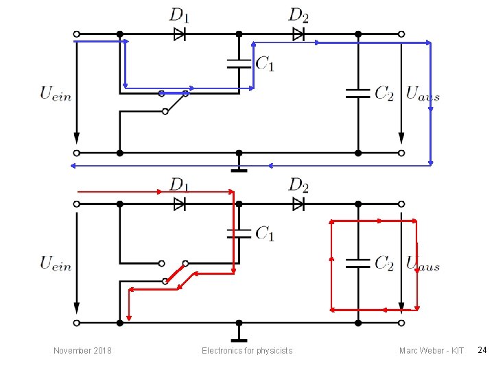 November 2018 Electronics for physicists Marc Weber - KIT 24 