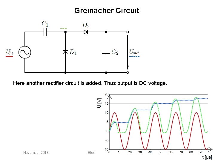 Greinacher Circuit Here another rectifier circuit is added. Thus output is DC voltage. November