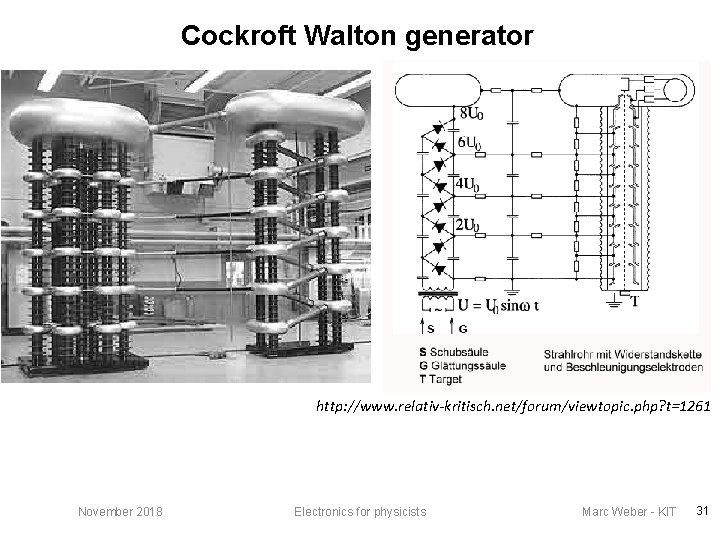 Cockroft Walton generator http: //www. relativ-kritisch. net/forum/viewtopic. php? t=1261 November 2018 Electronics for physicists