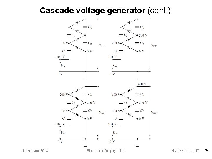 Cascade voltage generator (cont. ) November 2018 Electronics for physicists Marc Weber - KIT