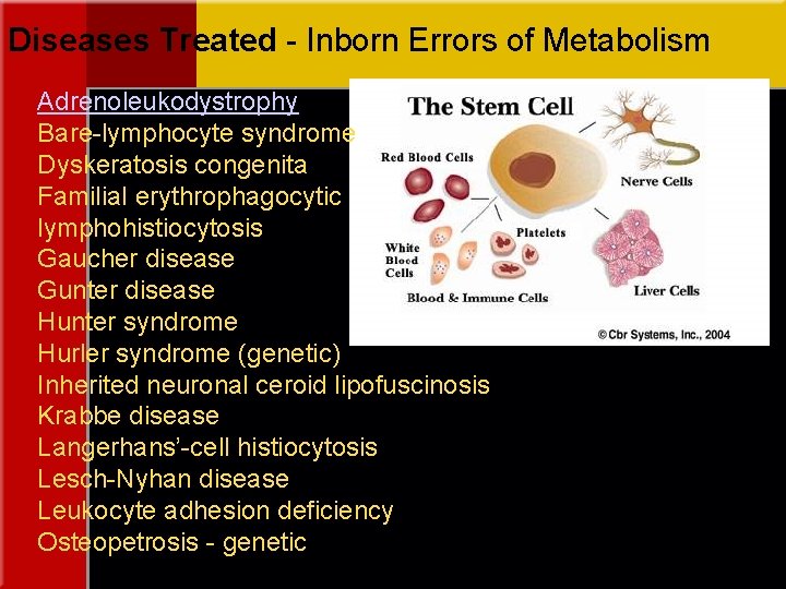 Diseases Treated - Inborn Errors of Metabolism Adrenoleukodystrophy Bare-lymphocyte syndrome Dyskeratosis congenita Familial erythrophagocytic