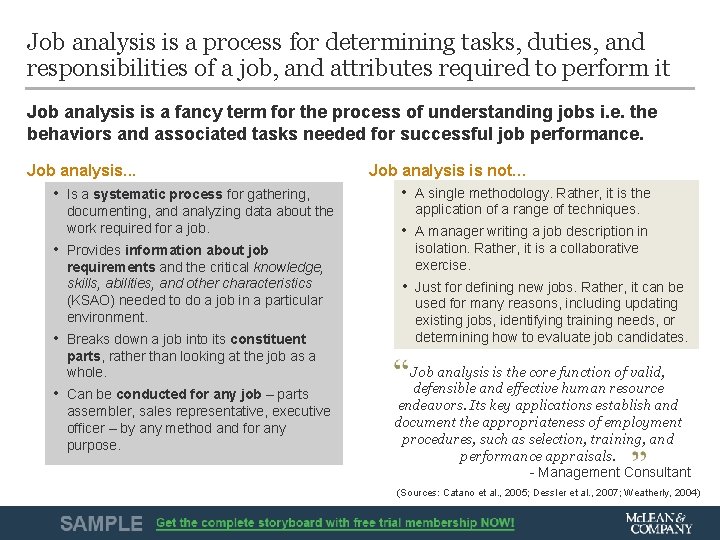 Job analysis is a process for determining tasks, duties, and responsibilities of a job,