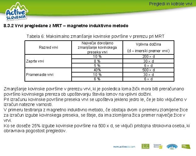 Pregledi in kotrole vrvi 8. 3. 2 Vrvi pregledane z MRT – magnetno induktivno