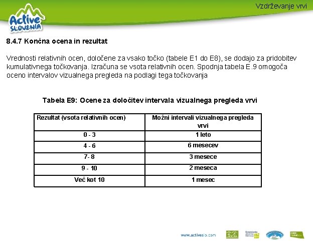 Vzdrževanje vrvi 8. 4. 7 Končna ocena in rezultat Vrednosti relativnih ocen, določene za