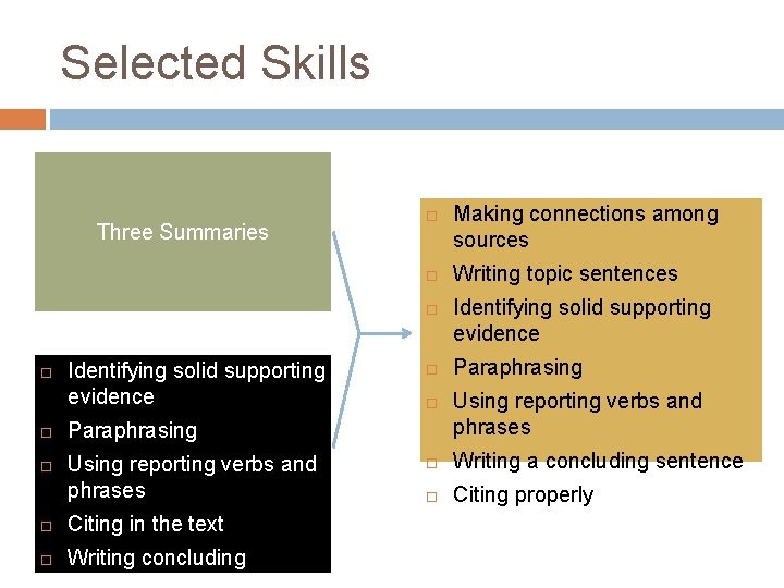 Selected Skills Three Summaries Identifying solid supporting evidence Paraphrasing Using reporting verbs and phrases