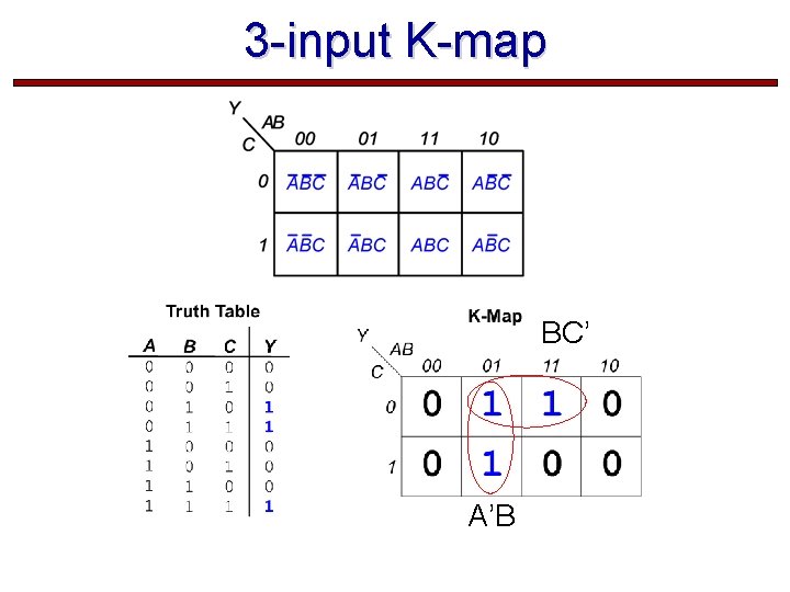 3 -input K-map BC’ A’B  3 -input K-map BC’ A’B