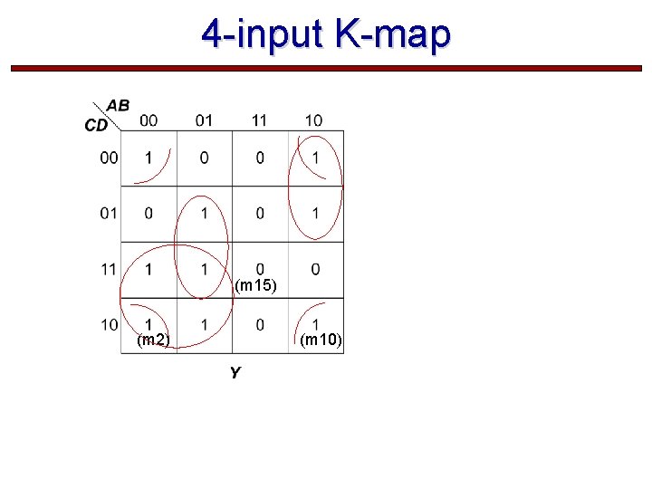 4 -input K-map (m 15) (m 2) (m 10)  4 -input K-map (m 15) (m 2) (m 10)