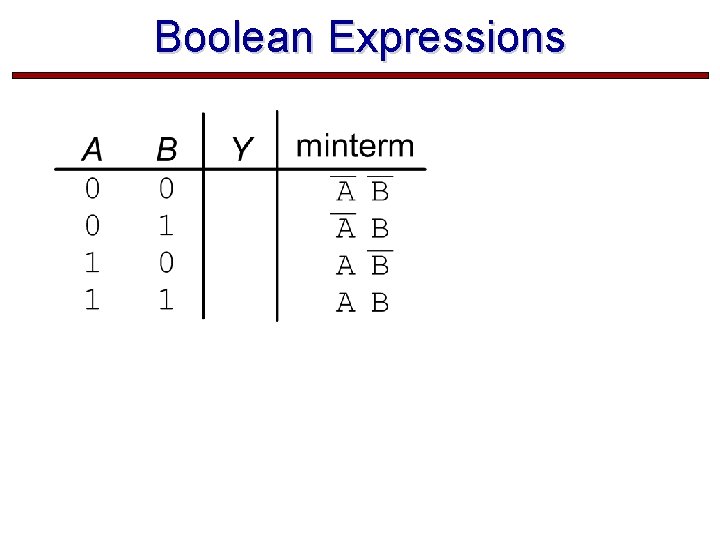 Boolean Expressions  Boolean Expressions