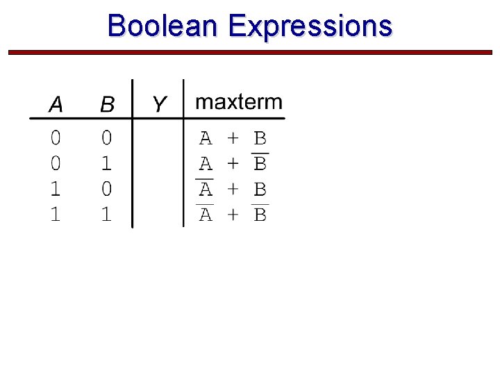 Boolean Expressions  Boolean Expressions