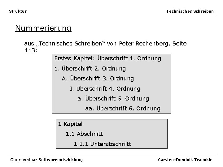 Struktur Technisches Schreiben Nummerierung aus „Technisches Schreiben“ von Peter Rechenberg, Seite 113: Erstes Kapitel: