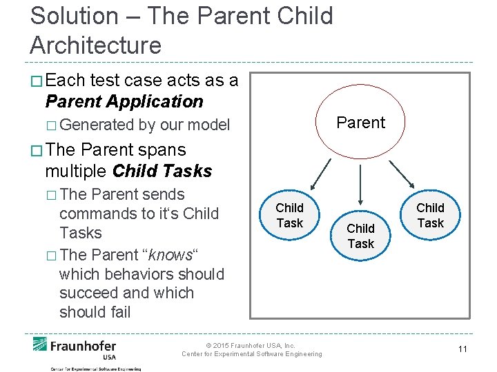 Solution – The Parent Child Architecture � Each test case acts as a Parent