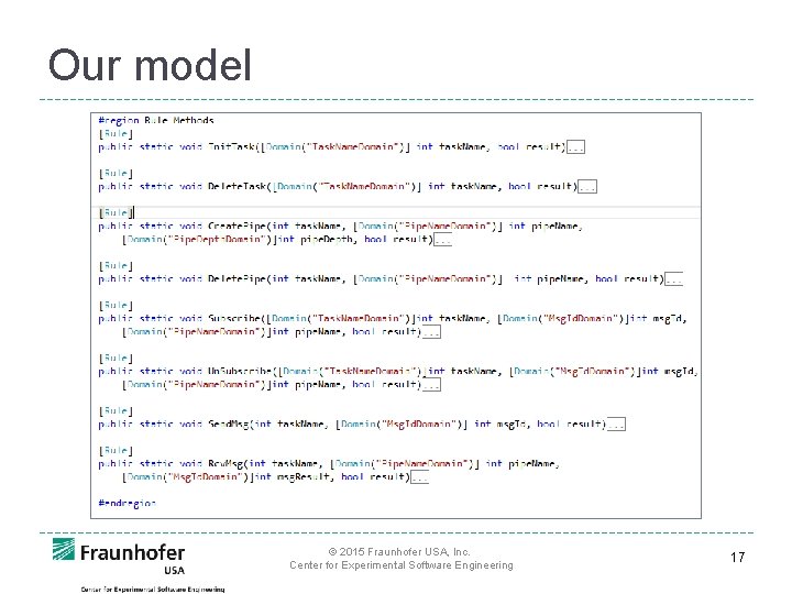 Our model © 2015 Fraunhofer USA, Inc. Center for Experimental Software Engineering 17 