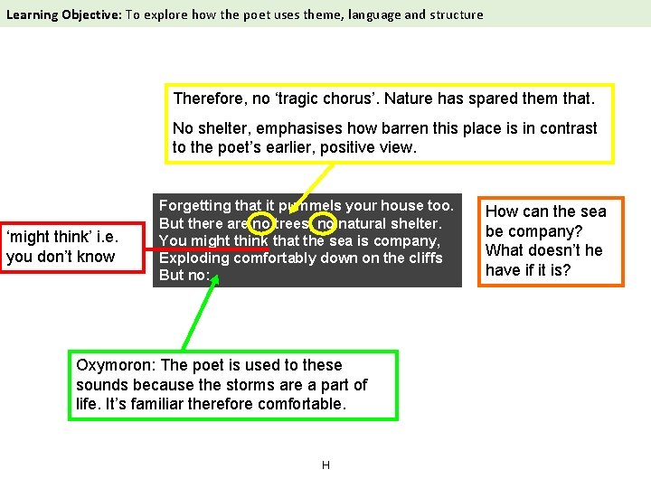 Learning Objective: To explore how the poet uses theme, language and structure Storm on