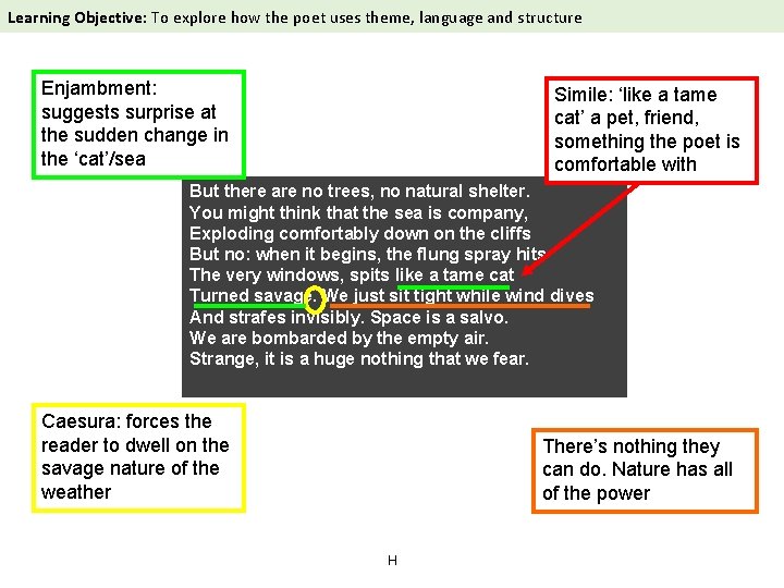 Learning Objective: To explore how the poet uses theme, language and structure Storm on