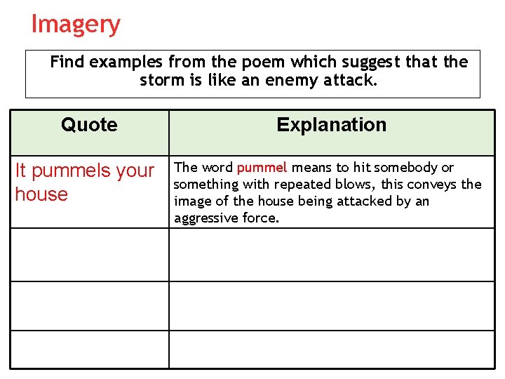 Imagery Find examples from the poem which suggest that the storm is like an