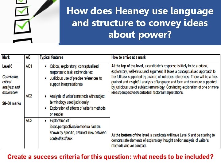 How does Heaney use language and structure to convey ideas about power? Create a