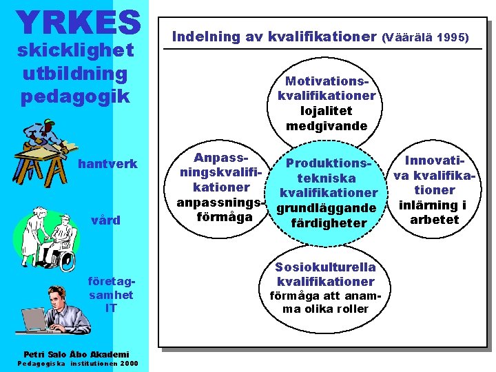 YRKES skicklighet utbildning pedagogik hantverk vård företagsamhet IT Petri Salo Åbo Akademi Pedagogiska institutionen