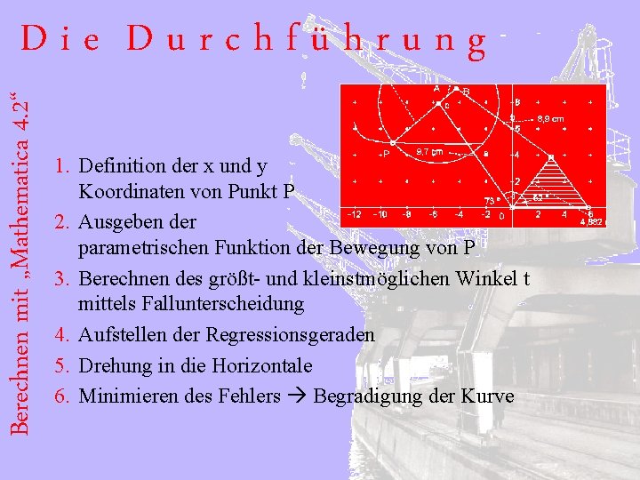 Berechnen mit „Mathematica 4. 2“ Die Durchführung 1. Definition der x und y Koordinaten