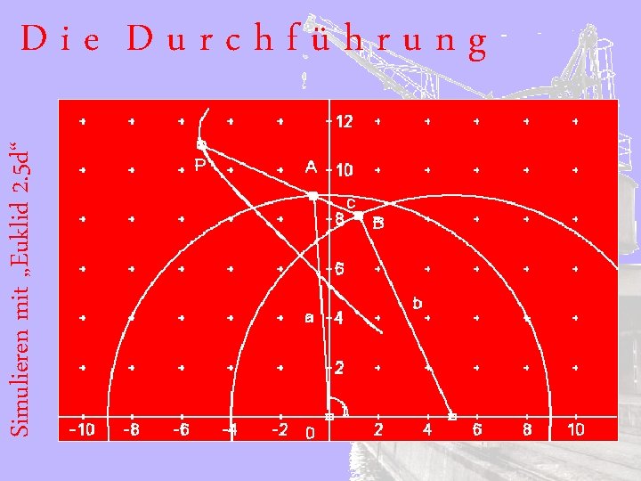 Simulieren mit „Euklid 2. 5 d“ Die Durchführung 